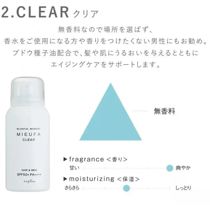 Kouriten [現貨] 日本製造 MIEUFA 防曬香氛噴霧 image 3