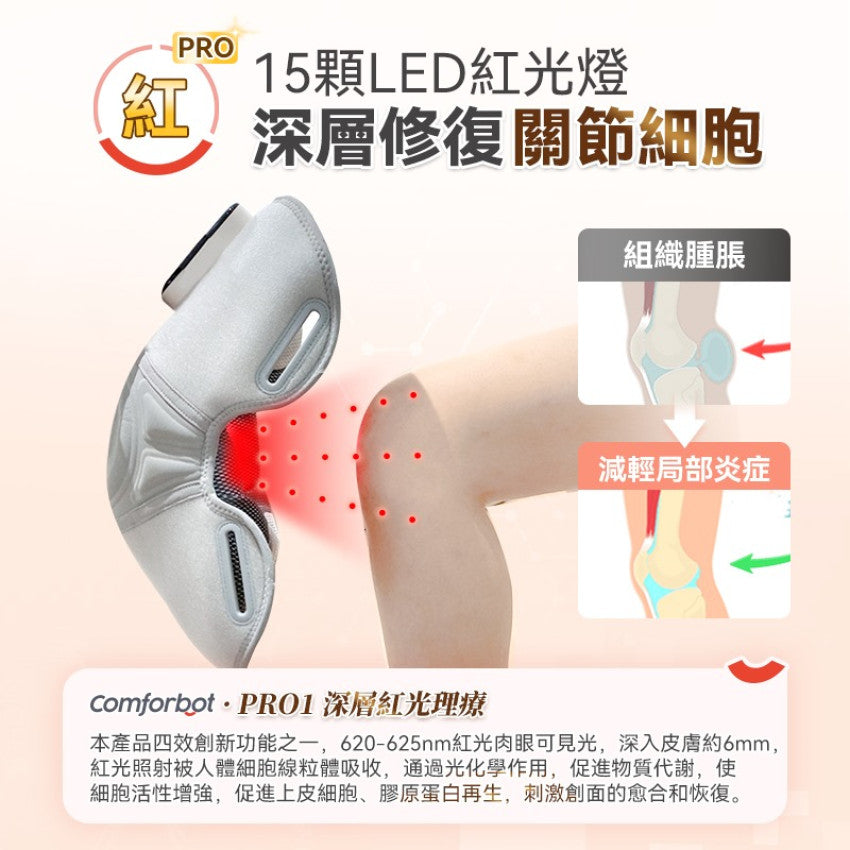 Kouriten [限時預購] Comforbot無線紅熱振揉四合強效深層緩損養膝多關節理療儀PRO image 3