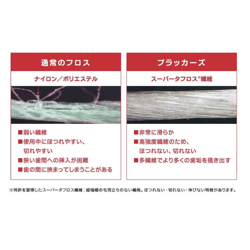 Kouriten [現貨] Placker's 兒童牙線水果味(75枝X3包) image 4