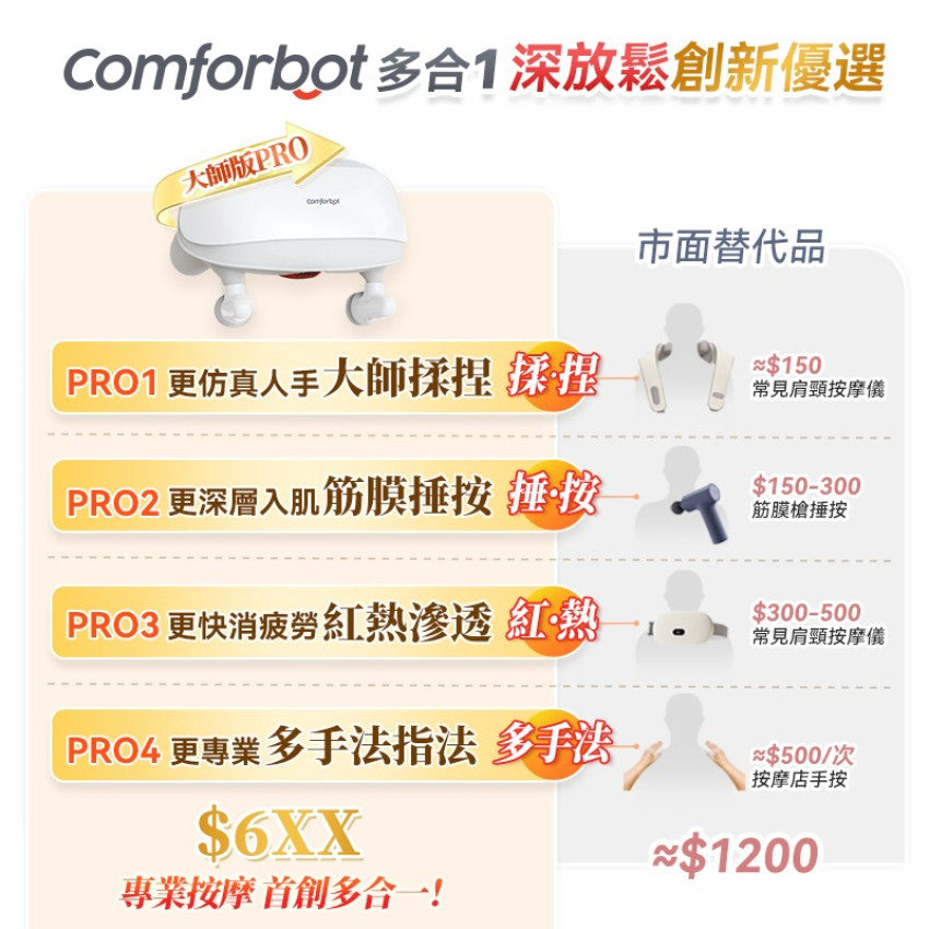 Kouriten [限時預購] Comforbot大師版PRO 4D+揉捏捶按熱敷舒通肌勞筋膜深層放鬆按摩器 image 3