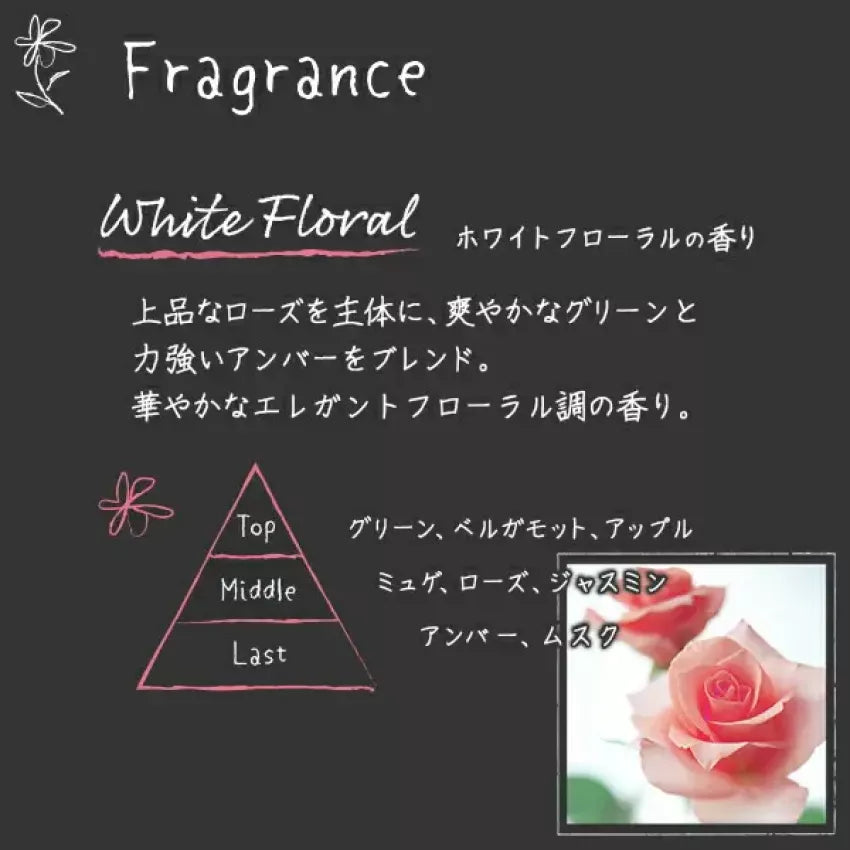 Kouriten [現貨] 日本製造 晴香堂室內消臭香薰膏 image 3