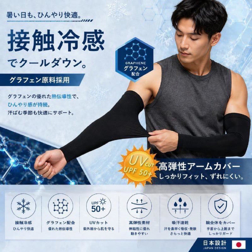 Kouriten [限時預購]  日本石墨烯關節支撐冰感套組 image 4