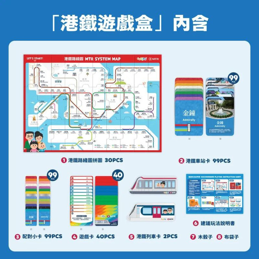 Kouriten [限時預購]  Curios®️ MTR港鐵遊戲盒 image 3