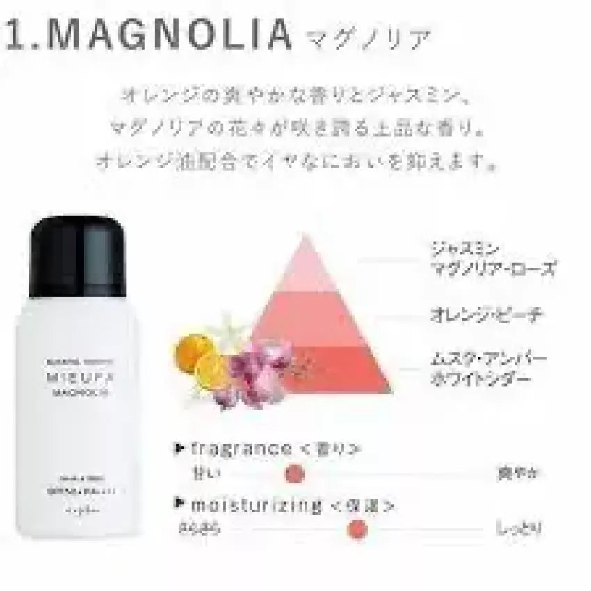 Kouriten [現貨] 日本製造 MIEUFA 防曬香氛噴霧 image 2