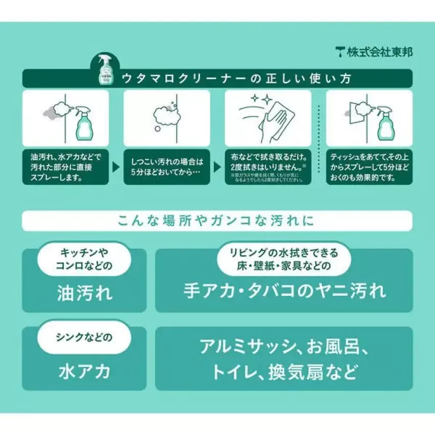 Kouriten [現貨] 日本製造 東邦家居萬用清潔噴霧 400ml image 6
