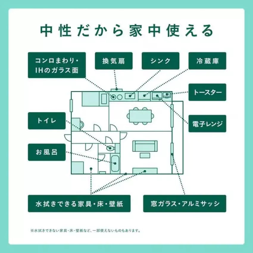 Kouriten [現貨] 日本製造 東邦家居萬用清潔噴霧 400ml image 5