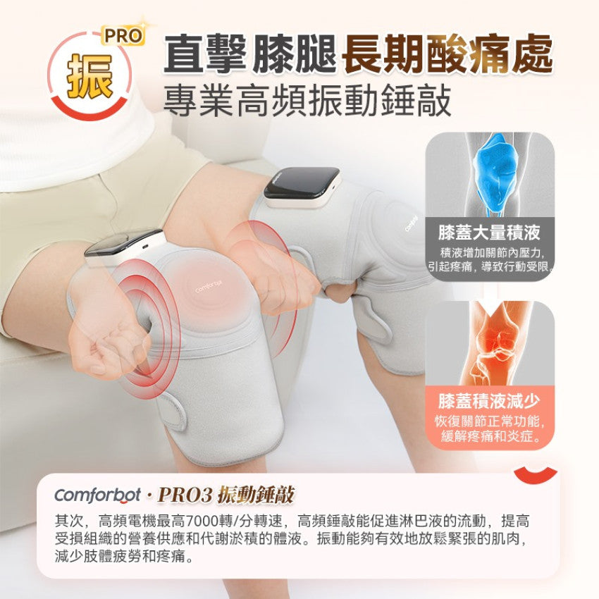 Kouriten [限時預購] Comforbot無線紅熱振揉四合強效深層緩損養膝多關節理療儀PRO image 2