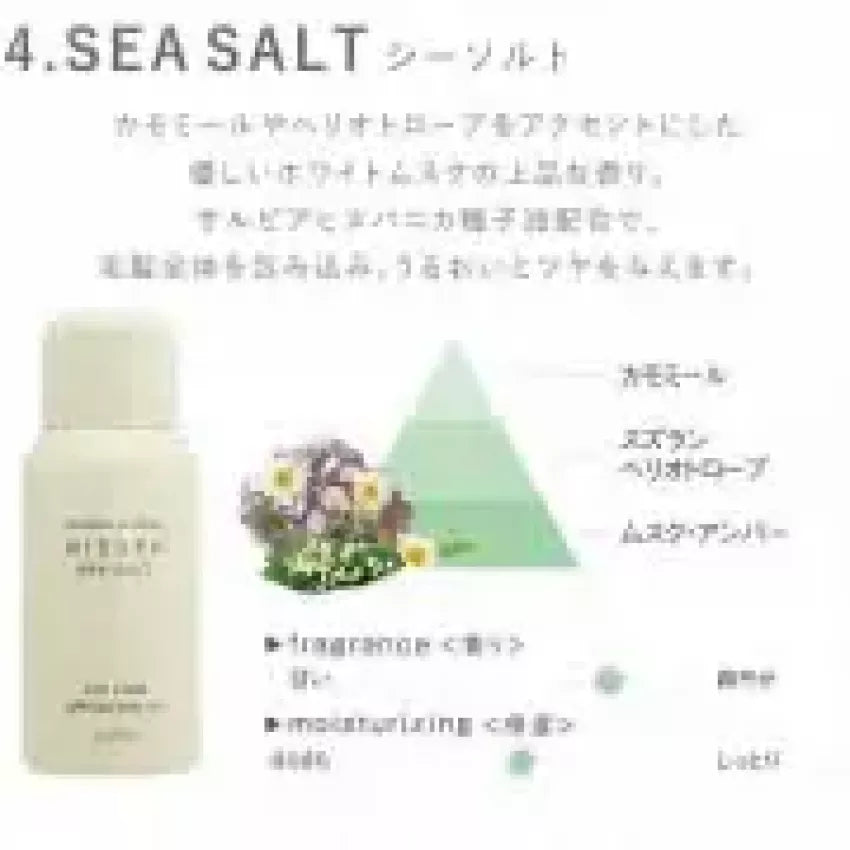 Kouriten [現貨] 日本製造 MIEUFA 防曬香氛噴霧 image 5