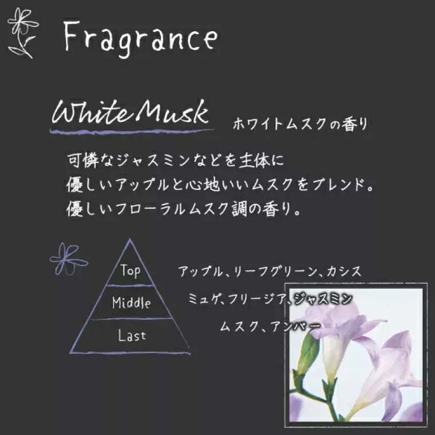 Kouriten [現貨] 日本製造 晴香堂室內消臭香薰膏 image 5