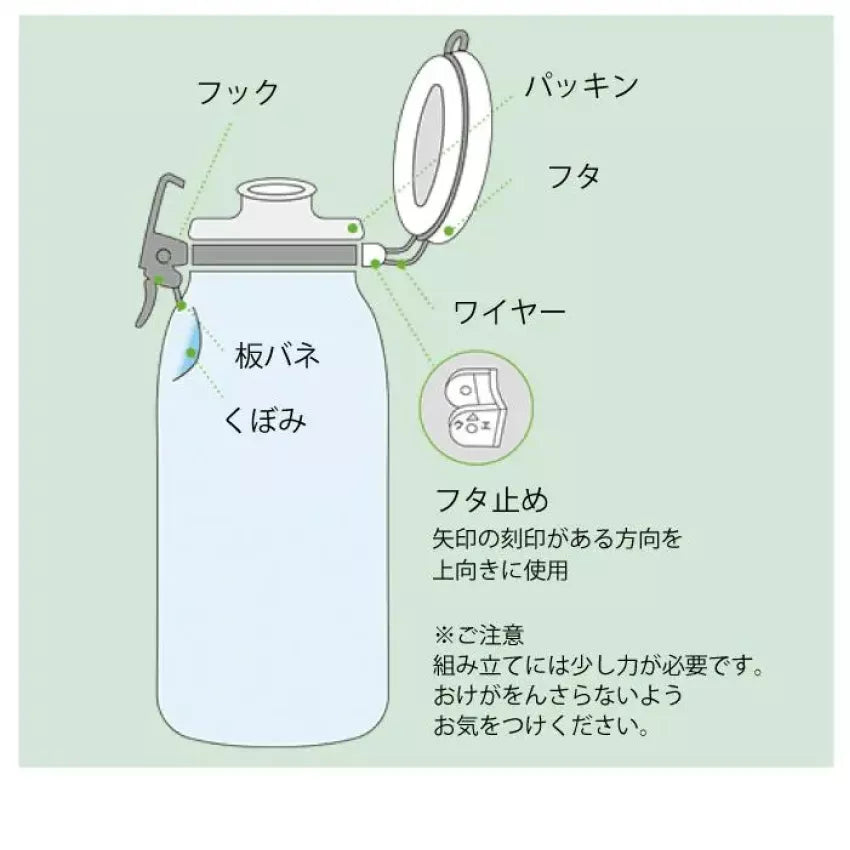Kouriten [現貨] 純日本製造 星硝玻璃一按即開密封保存瓶 image 4