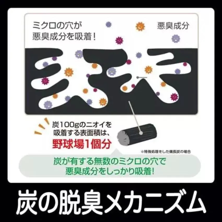 Kouriten [現貨] 日本製造 雞仔牌備長炭脫臭炭 - 車內座椅底用 image 6
